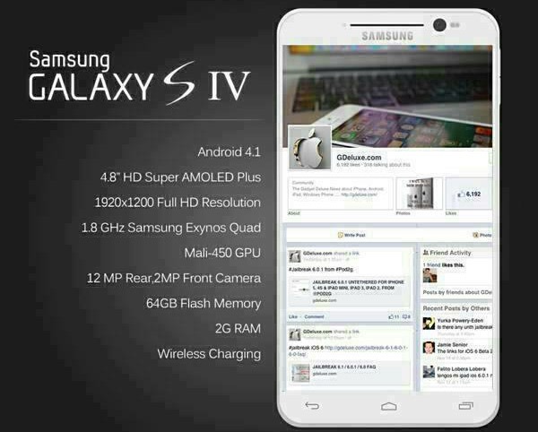 Especificaciones Del Samsung Galaxy S4