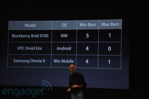 iphone 4 conferencia antenas 02