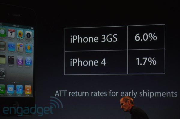 iphone 4 conferencia antenas 04