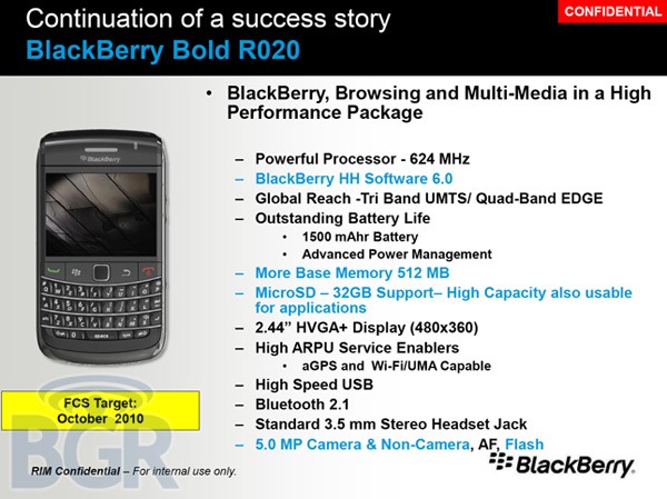 Especificaciones de la BlackBerry Bold R020
