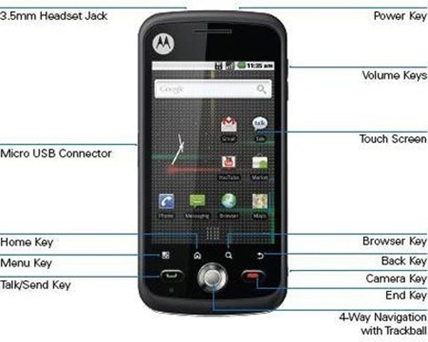 Motorola Quench XT5 y Motorola MB 520, dos nuevos terminales con Android