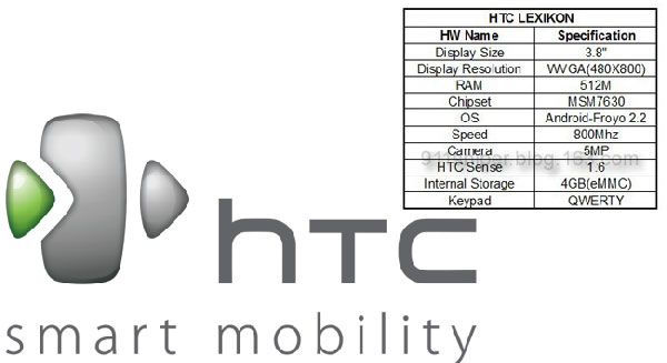 HTC Lexikon, móvil táctil con Android 2.2 de prestaciones medias