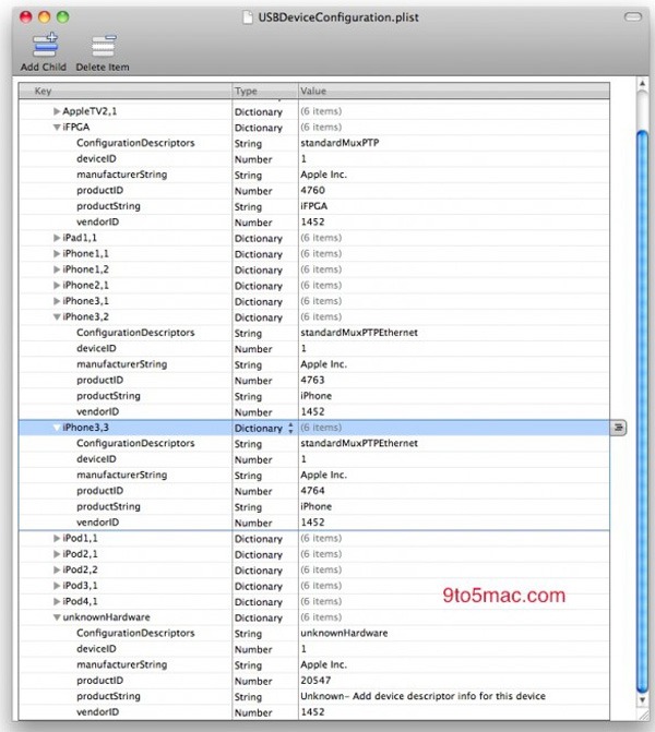 iPhone 5, un documento revela la llegada de dos nuevos iPhone