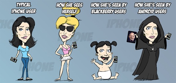 iPhone, Android y Blackberry, cómo son los usuarios de Android, iPhone y Blackberry