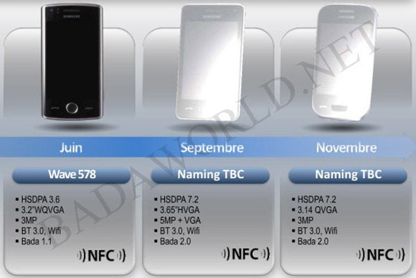 SamsungBadaNFC_1
