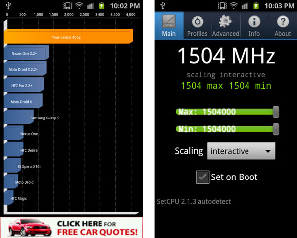 Samsung Galaxy S II, 1,5 GHz de velocidad gracias a una modificación