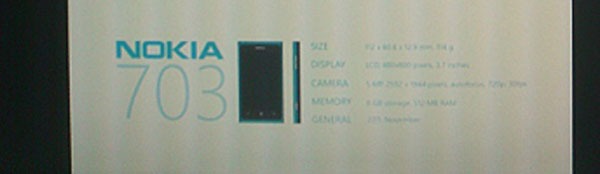 Filtrado el Nokia 703, y parece ser el Nokia Sea Ray 2