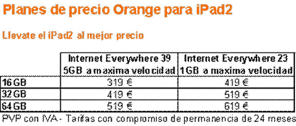Precios y tarifas del iPad 2 con Orange 4