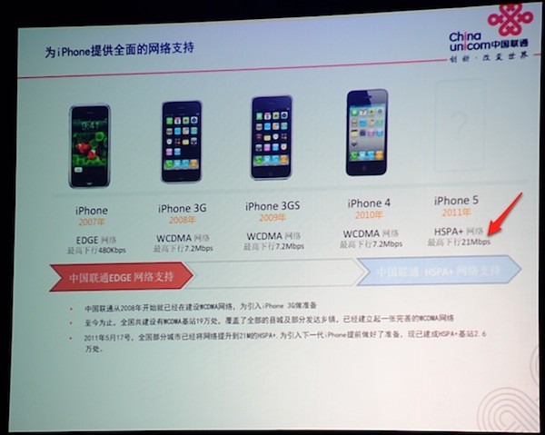 iphone-5