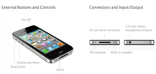 Apple presenta junto al iPhone 4S un adaptador microUSB 3