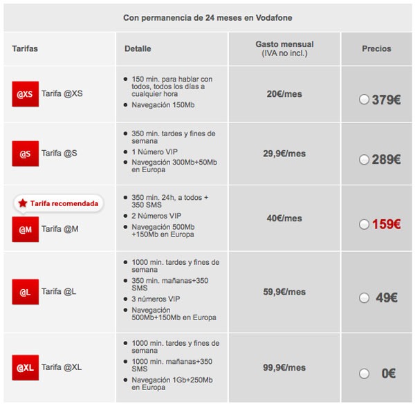 iphone-4-vodafone-01