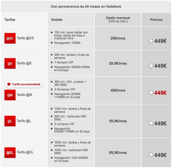 iphone-4-vodafone-02