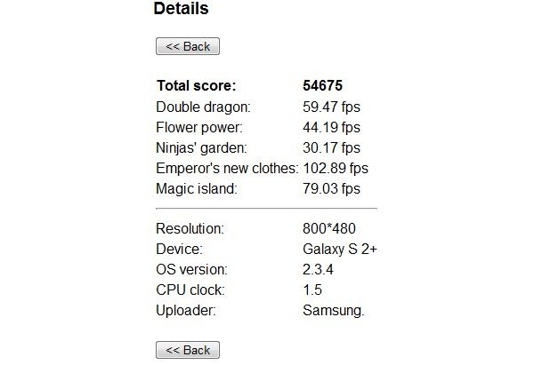 galaxy s2 plus info