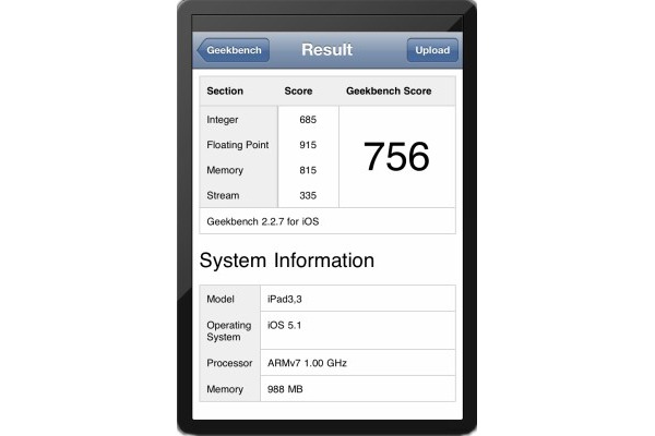 nuevo iPad