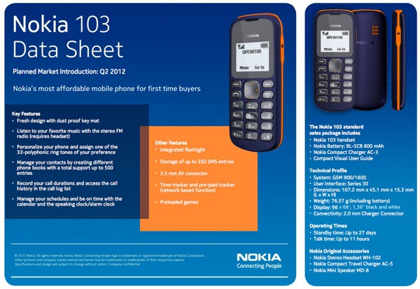 Nokia 103