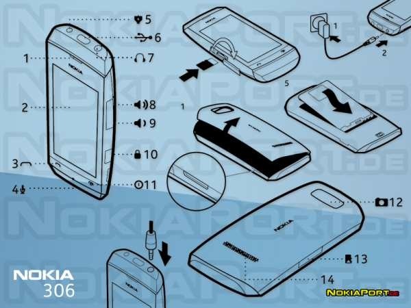 nokia 306 manual