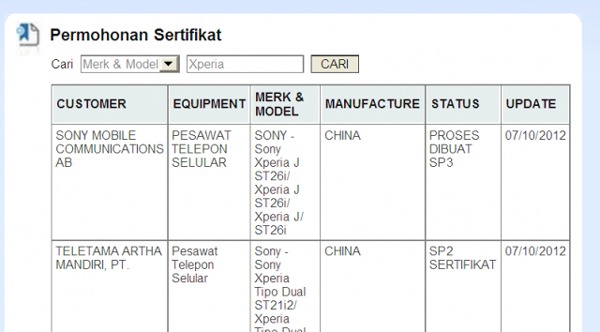 Sony Xperia J