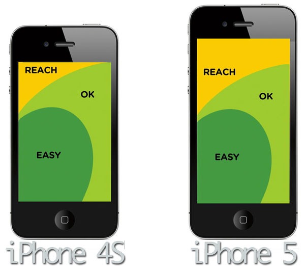 iPhone 5
