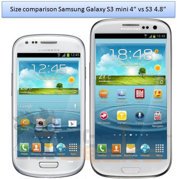Samsung Galaxy S3 Mini