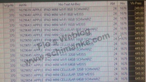 ipad mini inventario