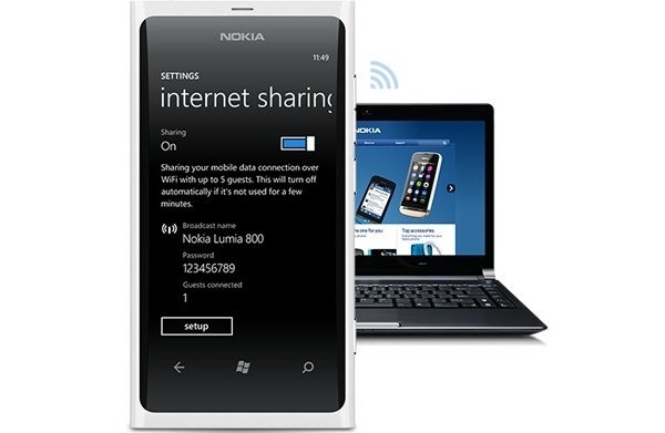 Hotspot
