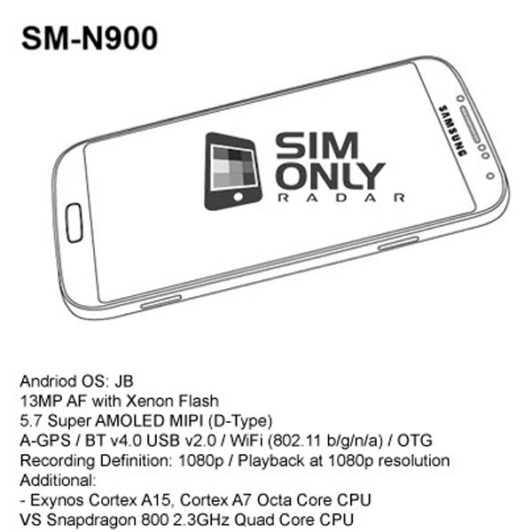 Samsung Galaxy note 3