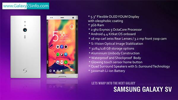 Samsung Galaxy S5