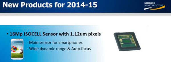 ISOCELL 16 megapí­xeles Samsung
