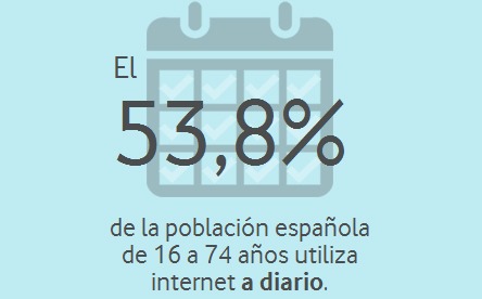 En España hay 11,1 millones de hogares conectados a Internet