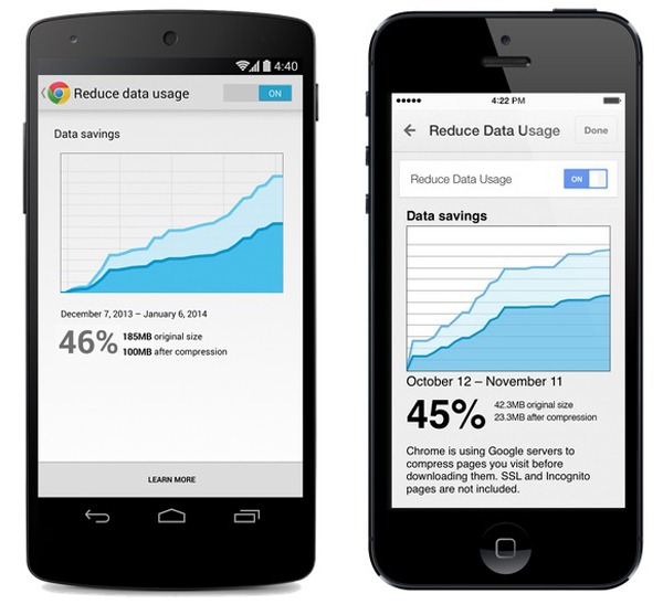 Ahorrar datos en Android con Google Chrome