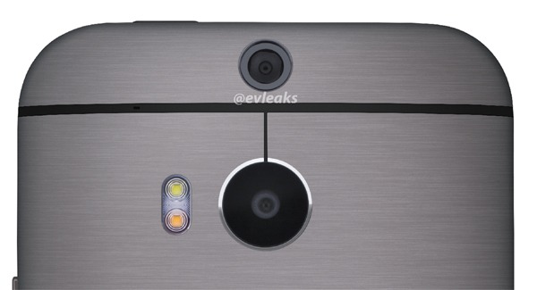 Doble-cámara del HTC One 2
