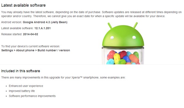 Actualización del Sony Xperia SP