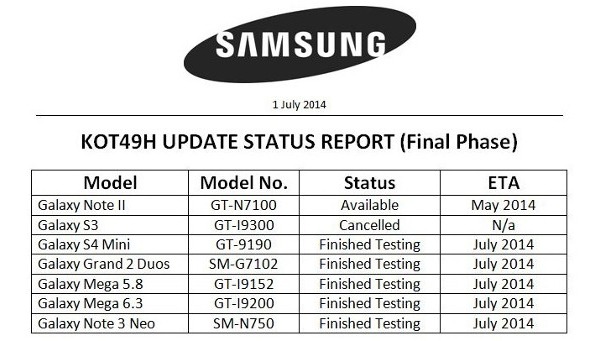 actualizacion_samsung_android_4.4_02 Actualización de Samsung con Android 4.4