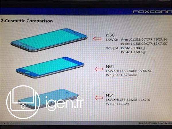 Nuevos documentos filtrados revelan las medidas del iPhone 6