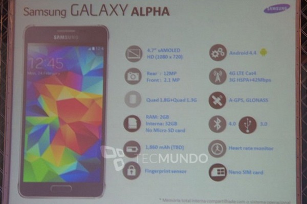 Samsung Galaxy Alpha en un evento oficial