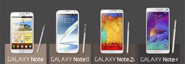 Historia de los móviles de la gama Note de Samsung