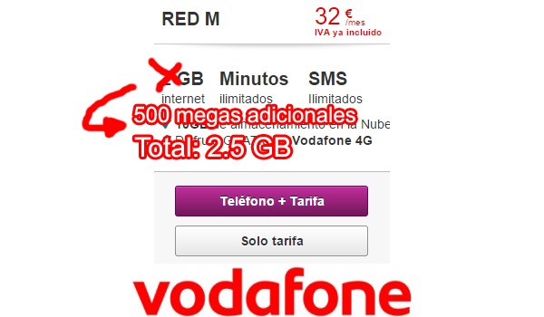 Vodafone añade 500 megas a la tarifa Red M