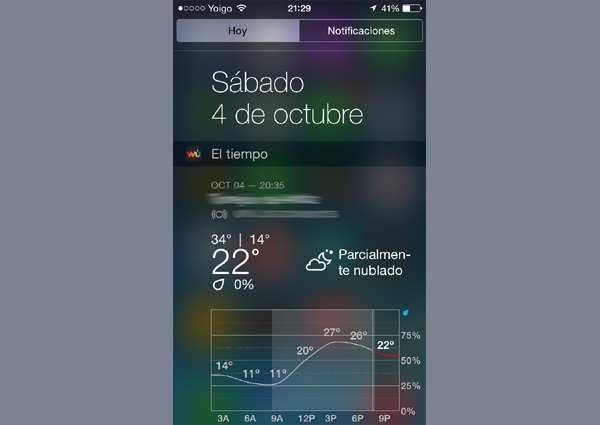 Widgets increí­bles para iOS 8