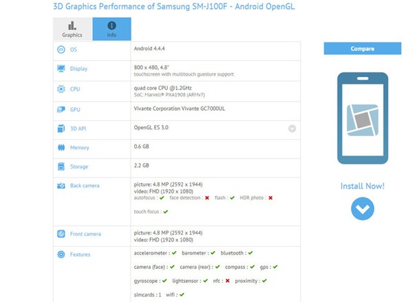 Samsung SM-J100F, nuevo móvil de gama media de Samsung