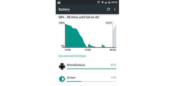 problema_consumo_bateria_android_5.0_lollipop_01 Problema de consumo de batería en Android 5.0 Lollipop