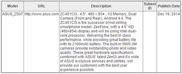 Certificación del nuevo móvil ZenFone de Asus