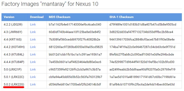 Android 5.0.2 Lollipop para la Nexus 7 y Nexus 10