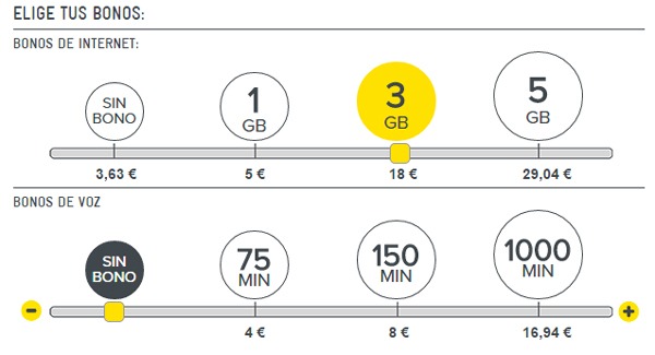 Rebaja en el bono de 3 GigaBytes de MásMóvil