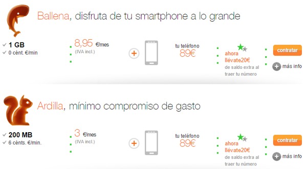 Huawei Car-WiFi de Orange