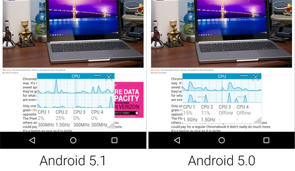 Nexus 5 y Nexus 6, prueba de Android 5.1 Lollipop