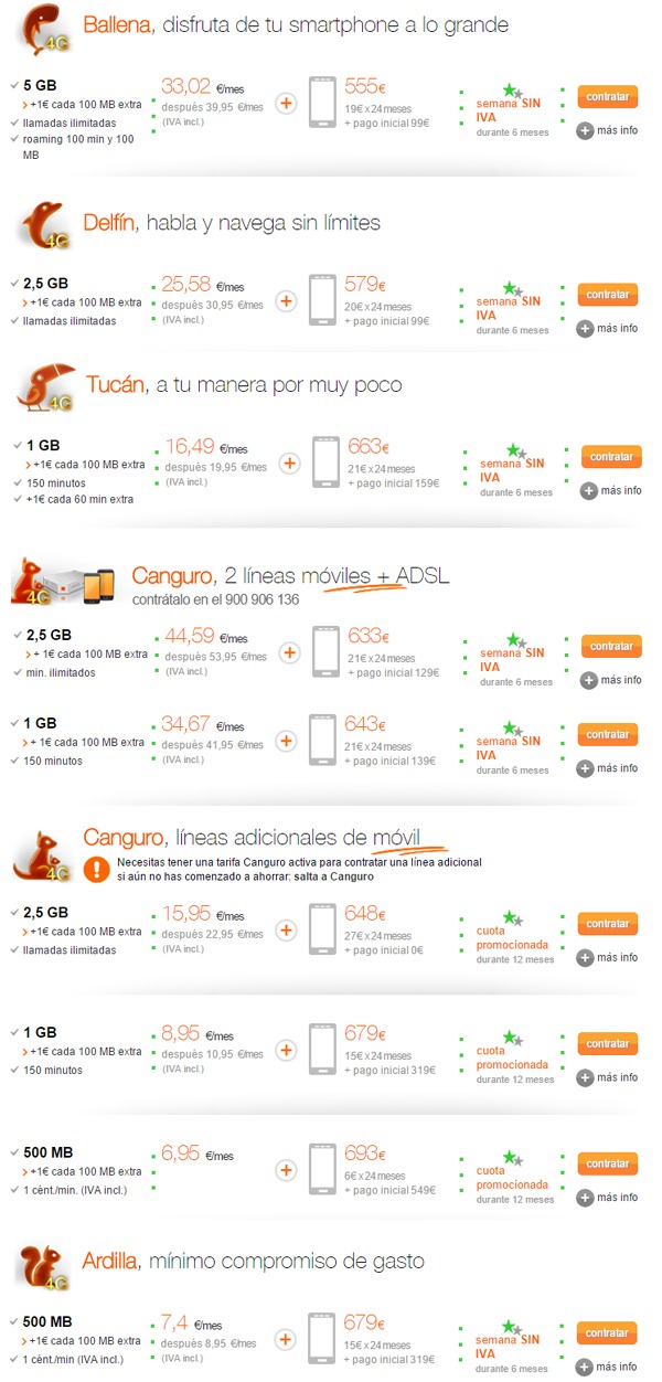 samsung_galaxy_s6_orange_04 Samsung Galaxy S6 con Orange
