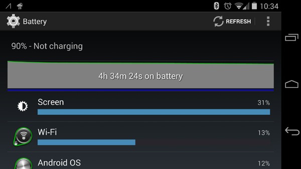 Soluciones a los problemas de la actualización de Android 5.1 Lollipop en los Nexus
