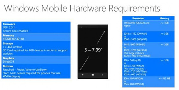windows_10_para_moviles_requisitos_02 Requisitos de Windows 10 para móviles