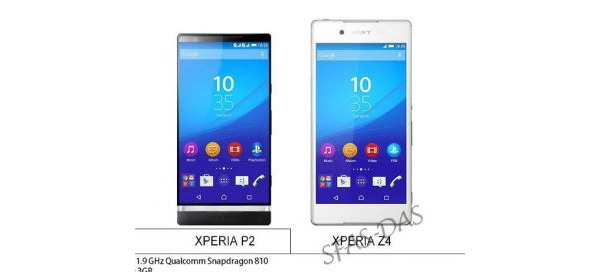 Sony Xperia P2, primeros datos