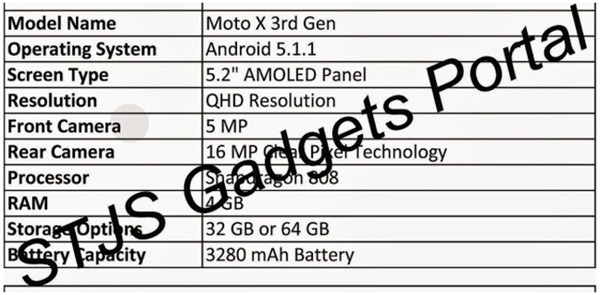 Primeras caracterí­sticas del Motorola Moto X de 2015